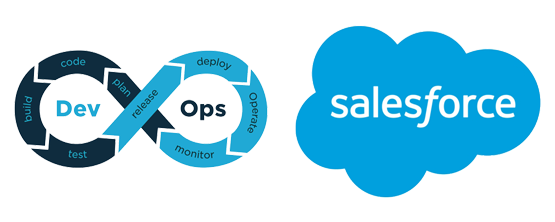 Application Development